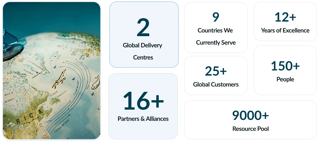 Globally Connected IT Solutions by Skillikz
